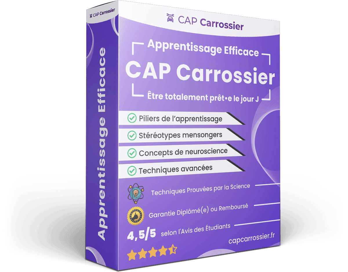 Image produit apprentissage-efficace